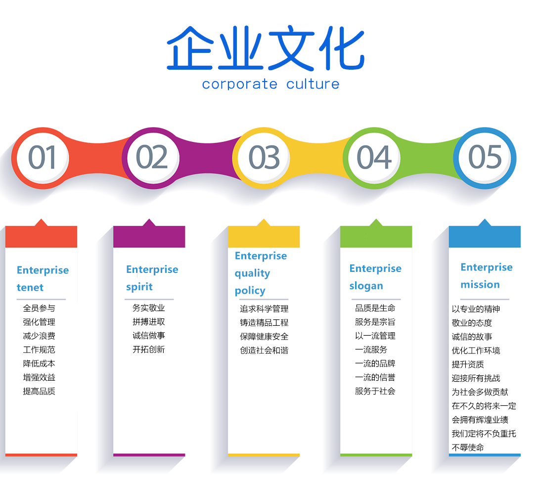 企業(yè)文化.jpg